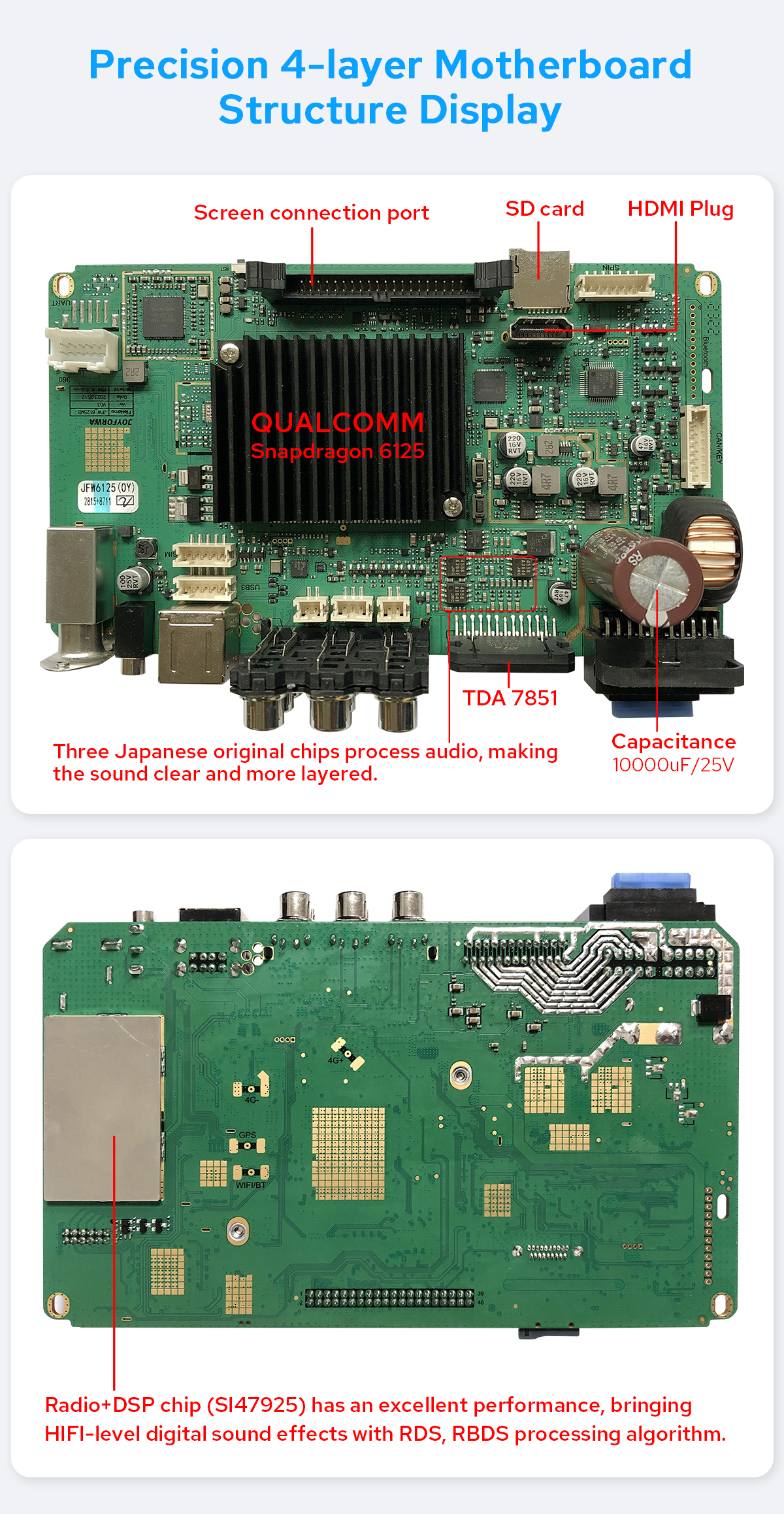  plug and play Honda CRV radio system 